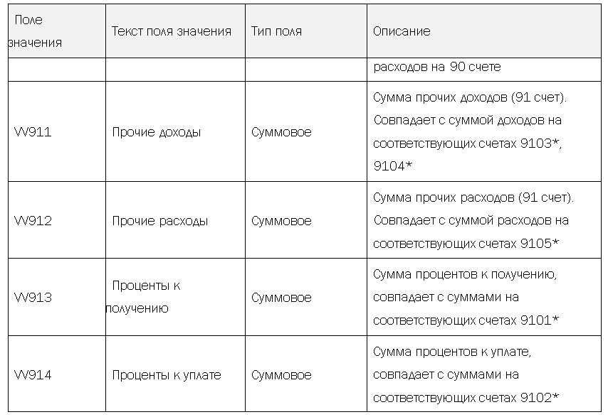 Проектное решение SAP. Учет результатов - i_016.png