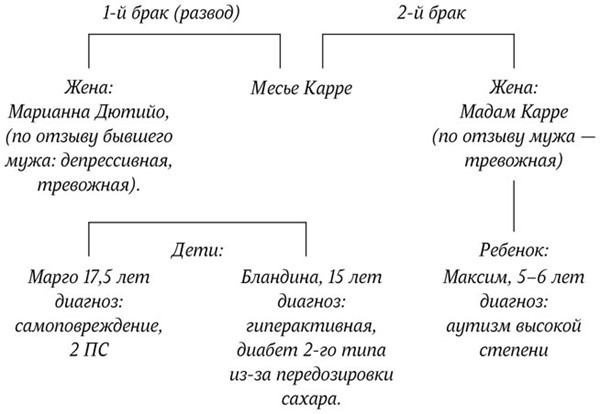 Спаситель и сын. Сезон 6 - i_002.jpg