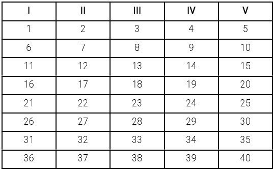 Психотерапия расстройств личности. Диагностика, примеры, тесты, рекомендации - i_006.jpg