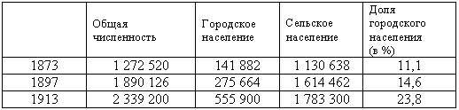 Азербайджанские тюрки. Основные этапы становления нации в XIX-XX веках - _0.jpg