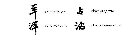 Разгадка кода майя: как ученые расшифровали письменность древней цивилизации - i_007.jpg