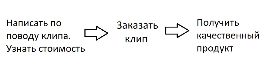 5 причин, почему я ненавижу Тульский реп - _0.jpg