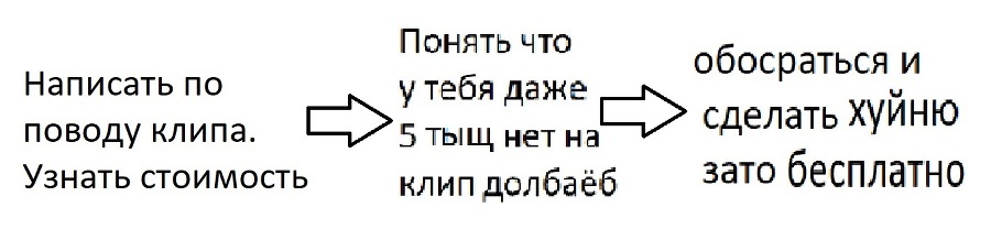 5 причин, почему я ненавижу Тульский реп - _1.jpg