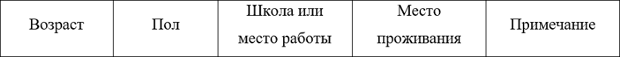 Проклятие Старого города - _1.png