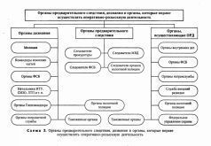 Тайна предприятия: что и как защищать - pic_3.jpg