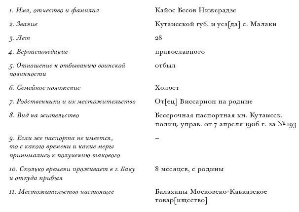 Сталин. Биография в документах (1878 – март 1917). Часть II: лето 1907 – март 1917 года - i_001.png