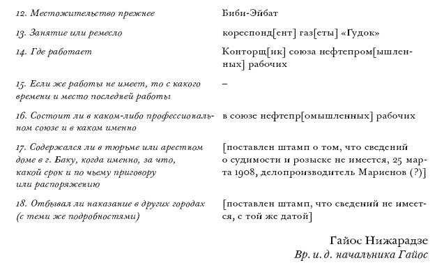 Сталин. Биография в документах (1878 – март 1917). Часть II: лето 1907 – март 1917 года - i_002.png