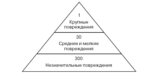 Страховое право. Учебник для магистрантов - i_001.png