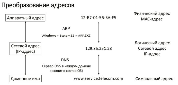 Правовое регулирование применения технологии блокчейн - i_003.png