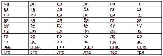 Как хорошо уметь читать! Система занятий для развития речи и техники чтения в послебукварный период - _7.jpg