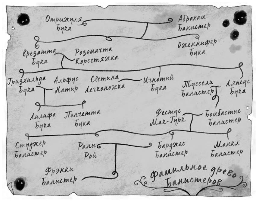 Секрет дедушки-призрака - i_005.jpg