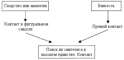 Кожа в психоанализе - i_001.png