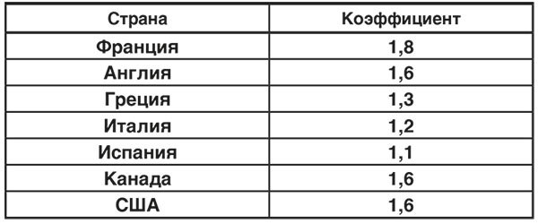 Навигатор семейного благополучия - i_001.jpg