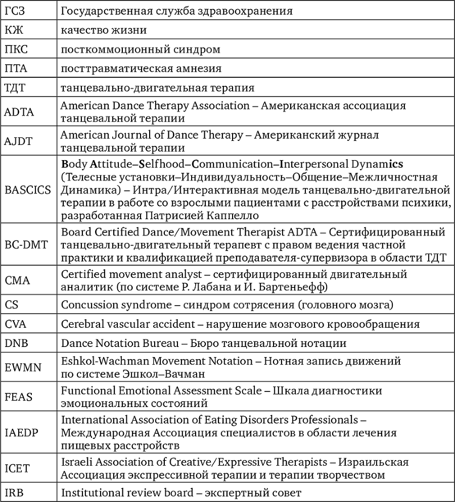 Искусство и наука танцевально-двигательной терапии. Жизнь как танец - i_001.png