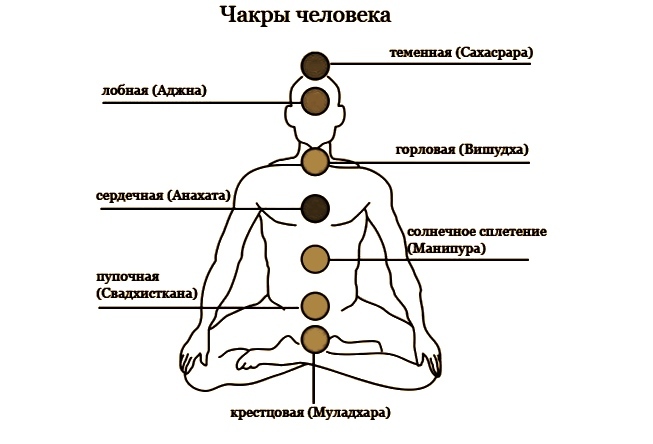 Чтобы ушла болезнь 5 - _1.jpg