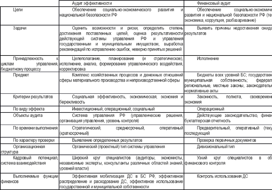 Периодическая система общественных элементов. Том 1: Архитектура - i_003.png