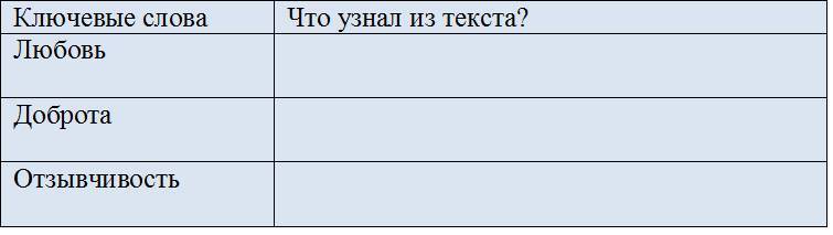 Учебный курс для 5-6 классов «Осмысленное чтение текстов на основе технологии РКМ» - _11.jpg