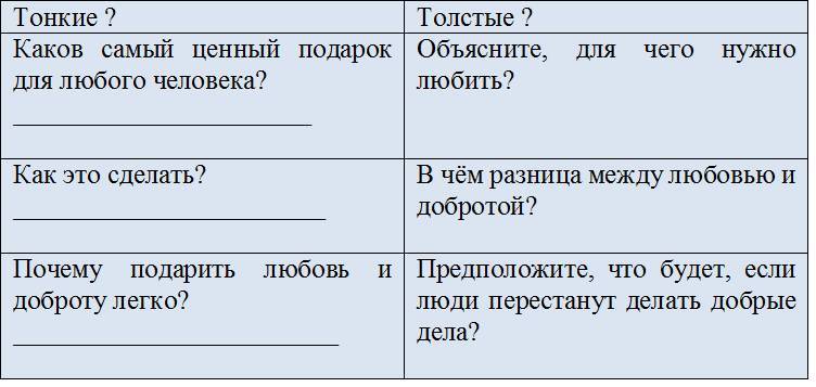 Учебный курс для 5-6 классов «Осмысленное чтение текстов на основе технологии РКМ» - _12.jpg