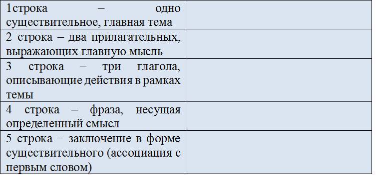 Учебный курс для 5-6 классов «Осмысленное чтение текстов на основе технологии РКМ» - _16.jpg