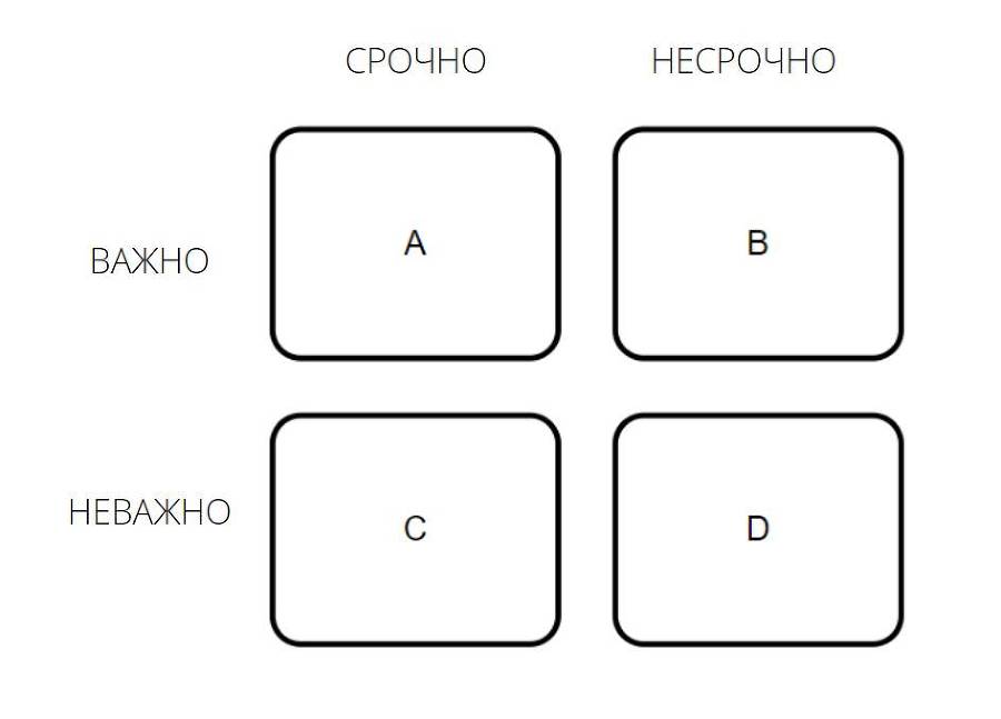 Рабочая книга руководителя отдела продаж - _1.jpg