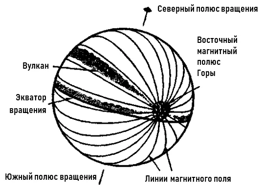 Яйцо Дракона (ЛП) - img_3.png