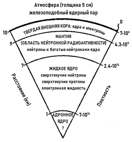 Яйцо Дракона (ЛП) - img_4.png