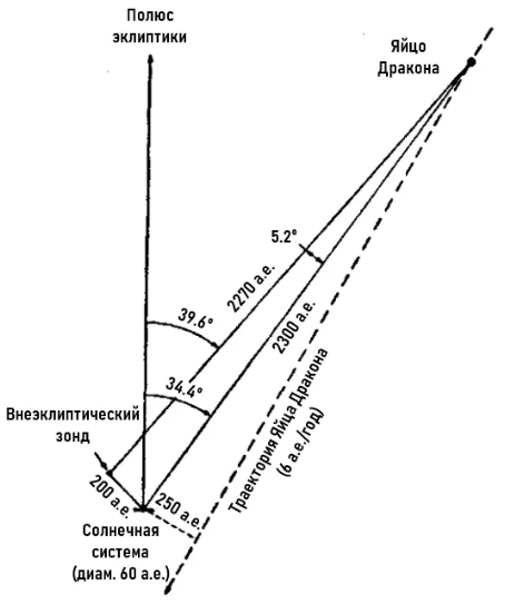 Яйцо Дракона (ЛП) - img_5.png