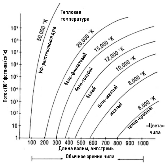 Яйцо Дракона (ЛП) - img_9.png