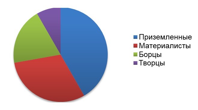 Интуитивный маркетинг - _1.jpg