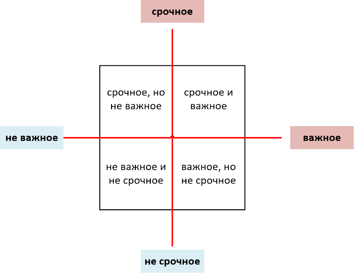 Когда ничего не понятно. Каббала управленца - i_001.png