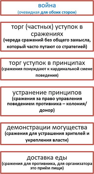 Когда ничего не понятно. Каббала управленца - i_006.png