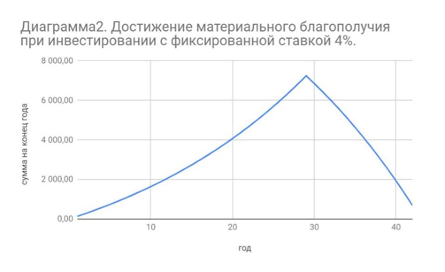 Мир рациональных людей - _1.jpg