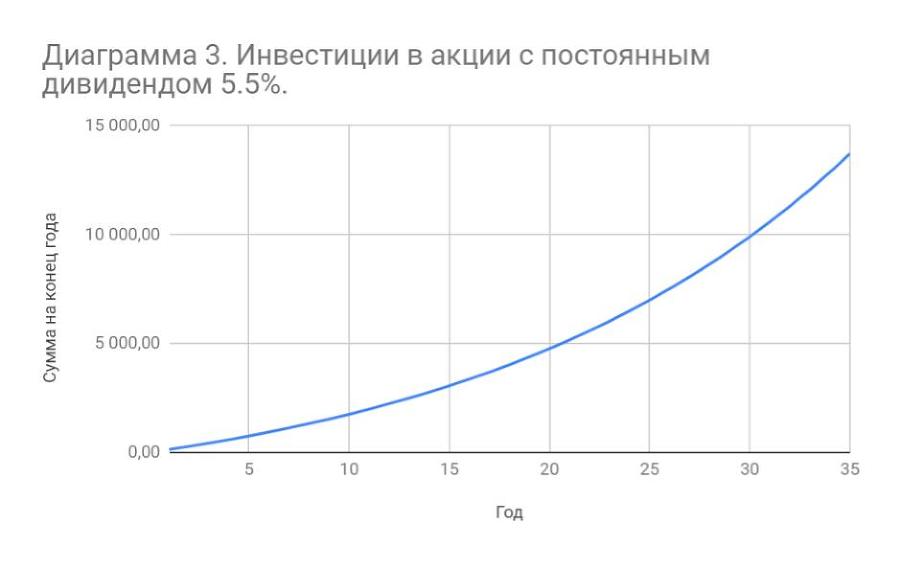 Мир рациональных людей - _2.jpg