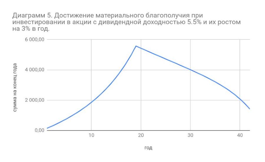 Мир рациональных людей - _4.jpg