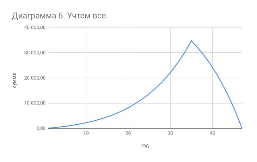 Мир рациональных людей - _5.jpg