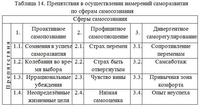 Метод Елены Васильевой в cаморазвитие личности - _17.jpg