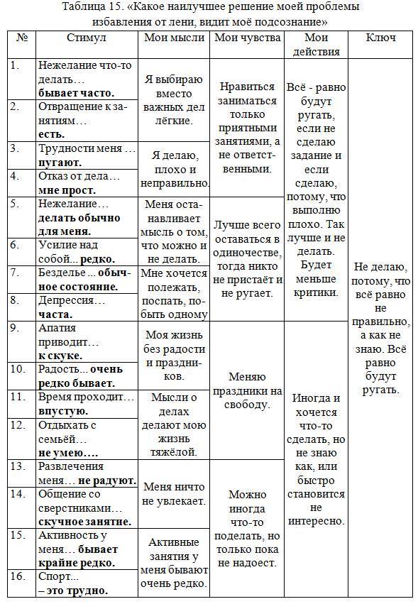 Метод Елены Васильевой в cаморазвитие личности - _18.jpg