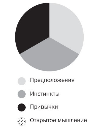 Подумайте еще раз. Сила знания о незнании - i_001.jpg