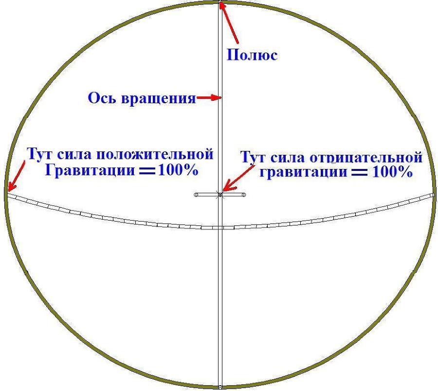 Конспирология в естествознании - _3.jpg