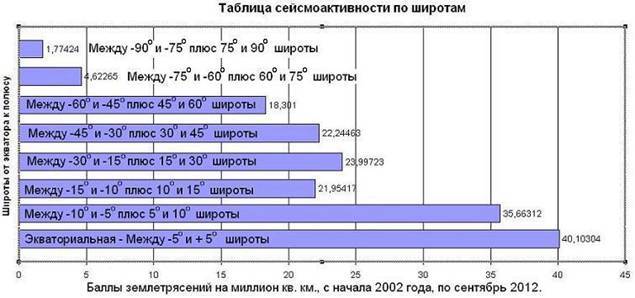 Конспирология в естествознании - _5.jpg