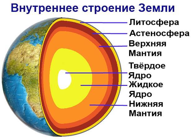 Конспирология в естествознании - _1.jpg