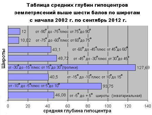 Конспирология в естествознании - _7.jpg