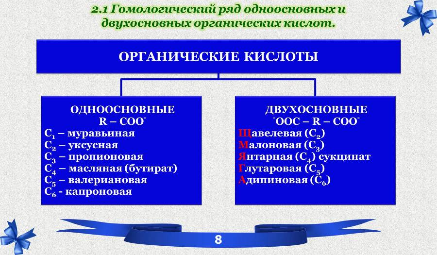 Белки. Часть 1: химия белков - _1.jpg