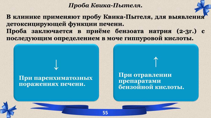 Белки. Часть 2: обмен и синтез - _27.jpg