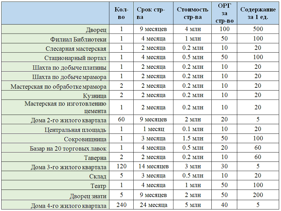 Алхимик. Копи Тартила - i_001.png