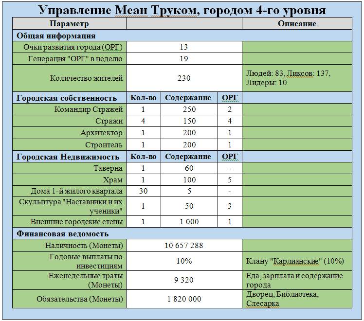 Алхимик. Копи Тартила - i_002.png