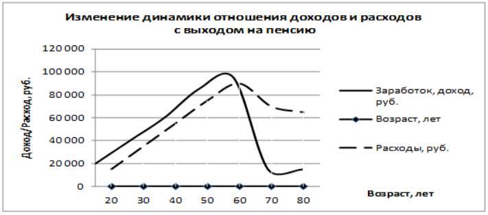 «Миллион для себя» - _1.jpg