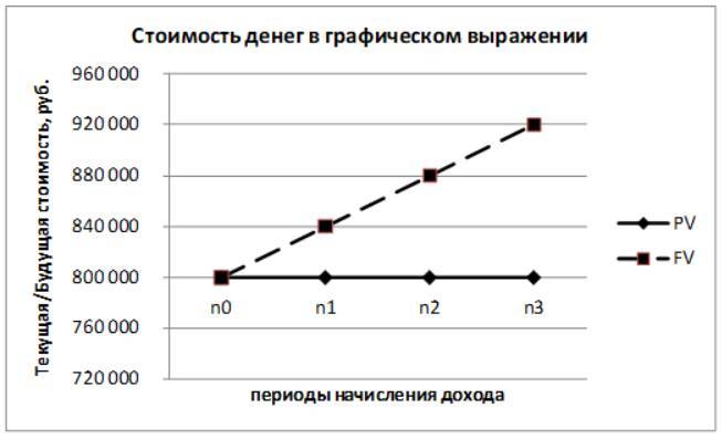 «Миллион для себя» - _8.jpg