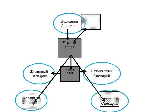 Магия Бессмертия 45. Пути Вечности - _2.jpg