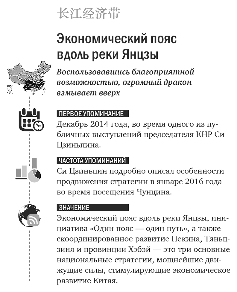 Ключевые слова Си Цзиньпина - i_009.png